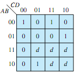 1019_obtain the SOP expression1.png